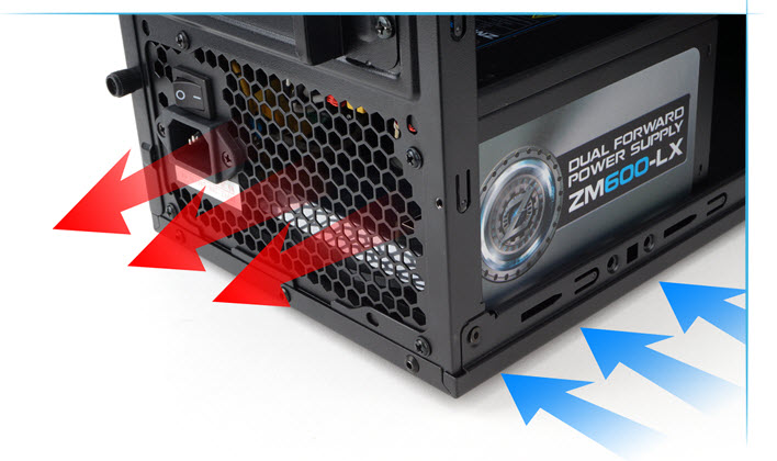 PSU installed at bottom with arrows show the airflow