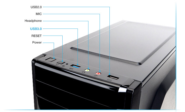the illustration of ports on top I/0 panel