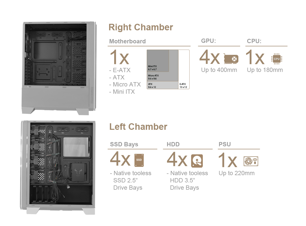 Riotoro Right Chamber Diagram with Specs for Motherboard, GPU and CPU Size and Left Chamber Diagram with Specs for SSD, HDD and PSU Sizing