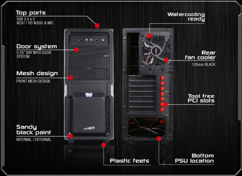 Sentey case