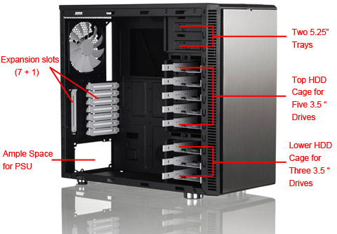Spacious interior for your components