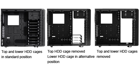 Rotatable and removable HDD cages