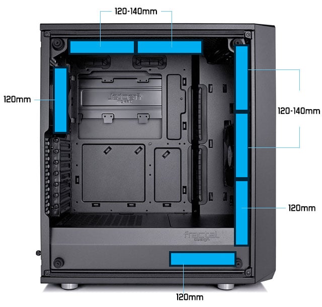 Meshify C seven fan positions and parameters