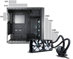 Fractal Design