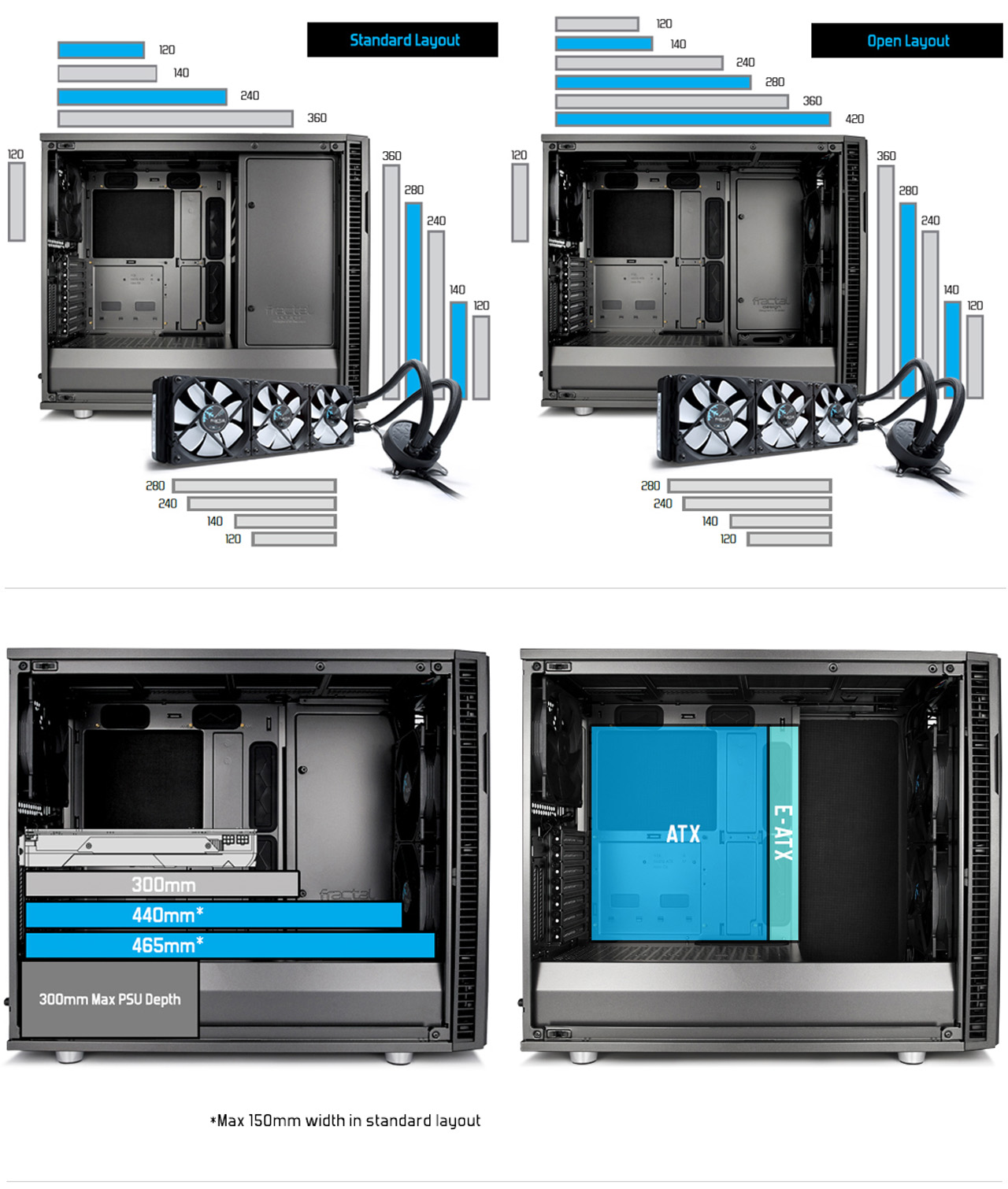 NeweggBusiness - Fractal Design Define R6 USB-C Gunmetal NeweggBusiness - Fractal Design Define R6 USB-C Gunmetal