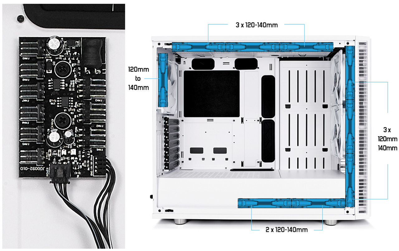 Define S2 offers superior fan control of six additional case fans
and three PWM devices