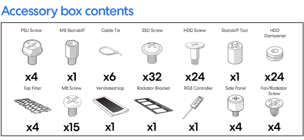 Fractal Vector RS accessory box contents