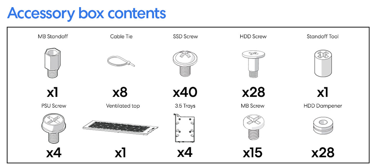 ACCESSORY BOX CONTENTS