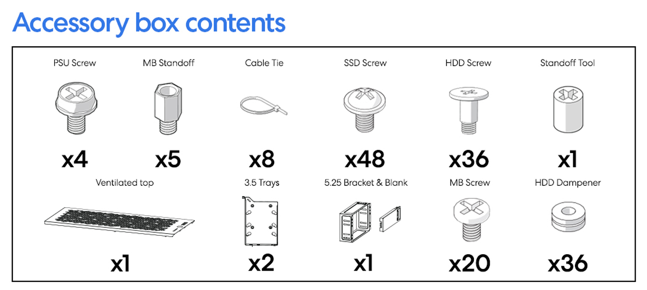 ACCESSORY BOX CONTENTS