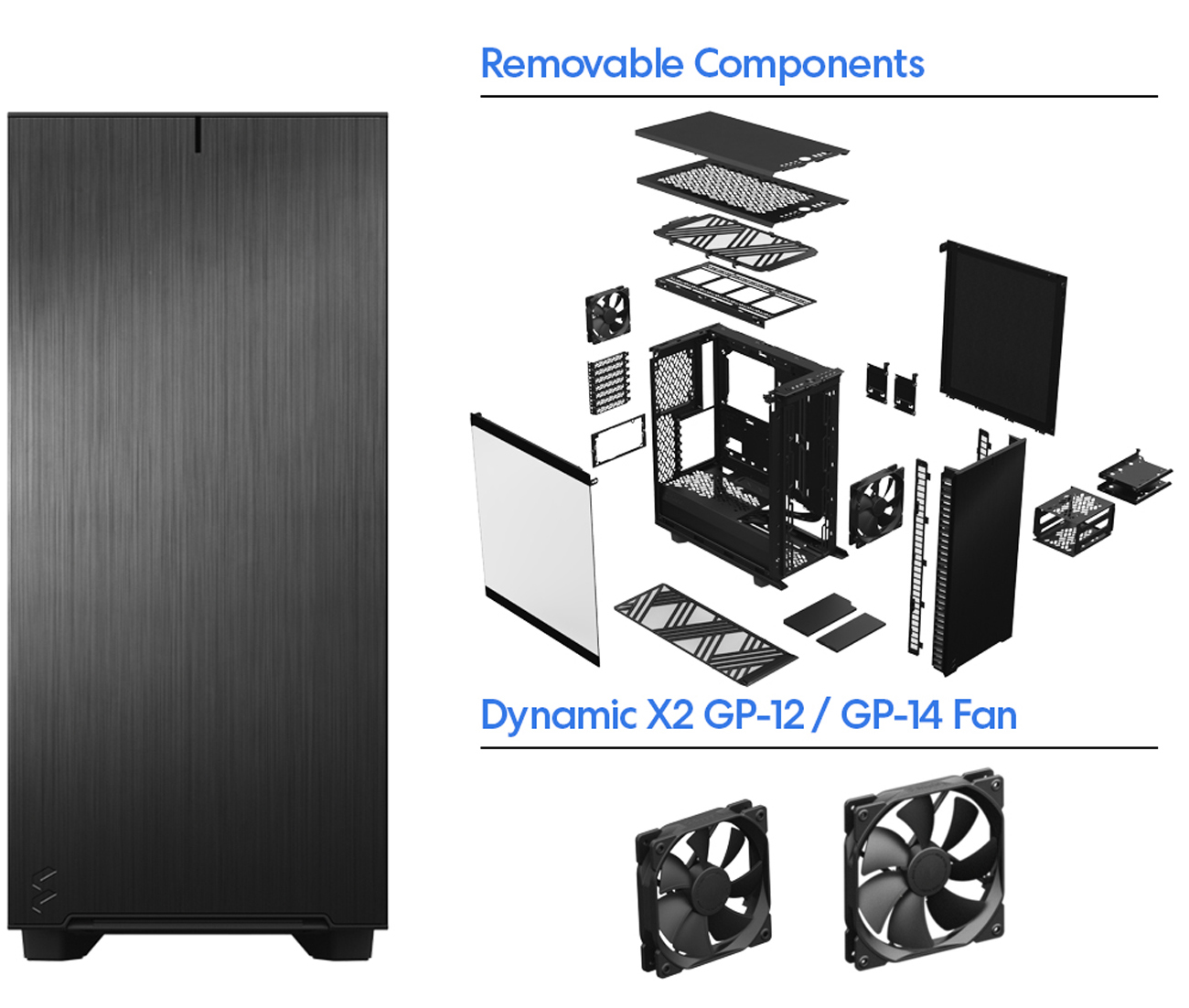 Removable Components