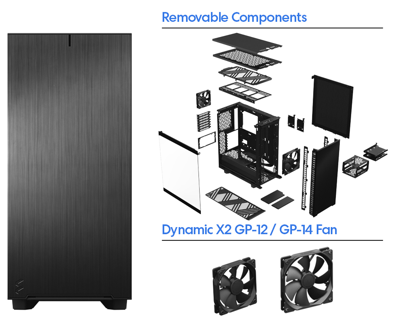Removable Components