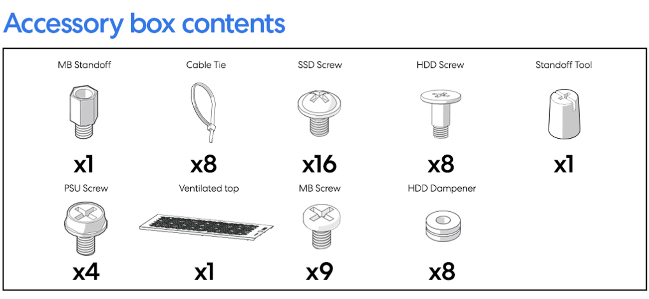 Accessory box contents