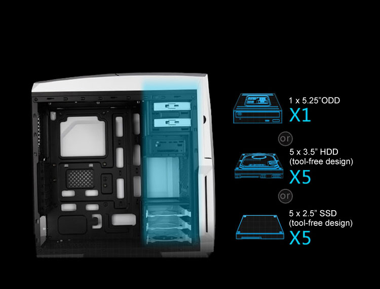 DIYPC case diagram showing where optical disk drives, hard disk drives and solid-state drives can be installed