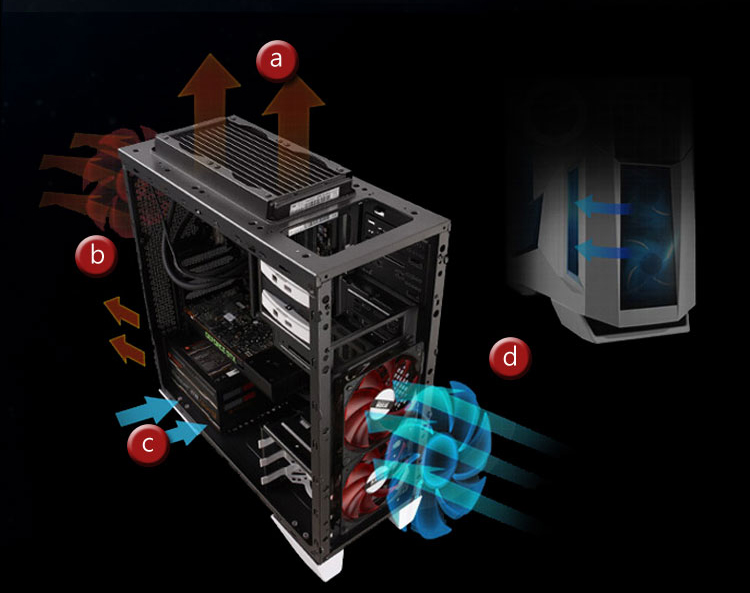 DIYPC case with all side panels removed showing how airflow can move in and out of the case