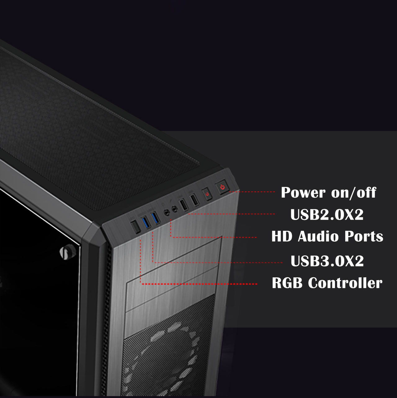 birdseye closeup view of the case and its ports