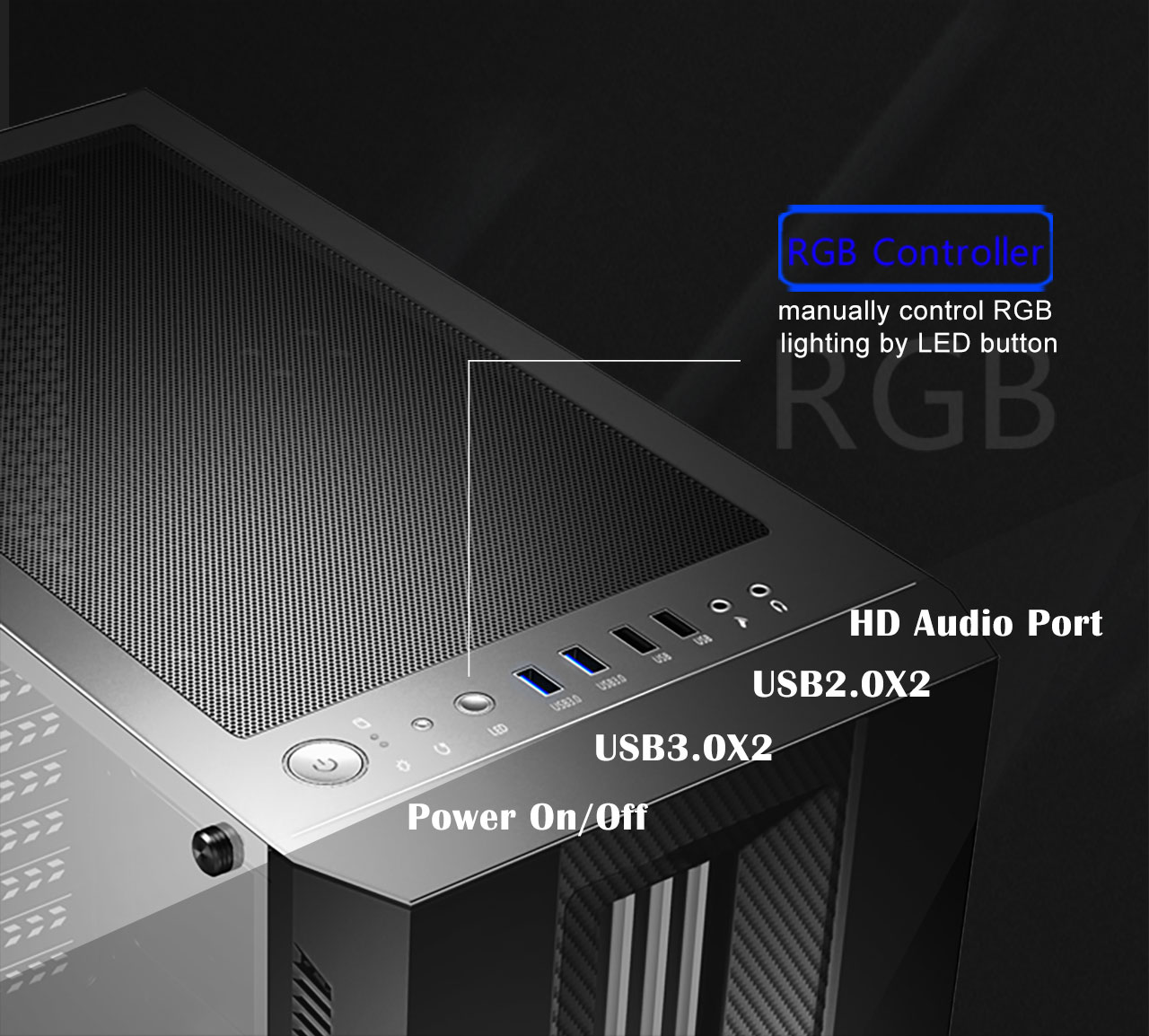 Closeup of the top of the DIYPC DIY-Model S-RGB Case with text and lines pointing out: Power switch, two USB 3.0 ports, two USB 2.0 ports, HD audio port and RGB-controller switch