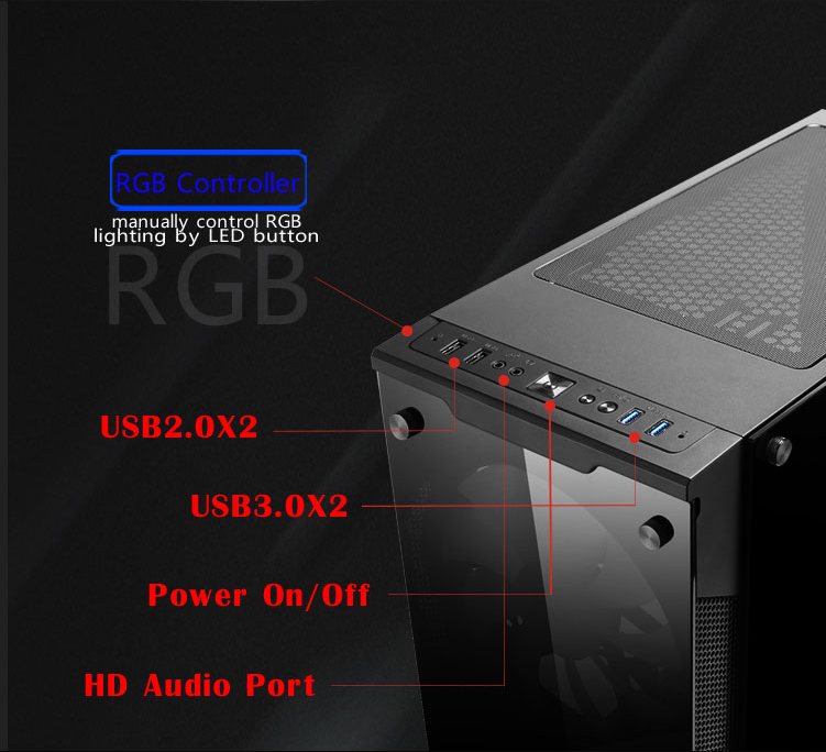 Closeup of the case's top panel showing ports