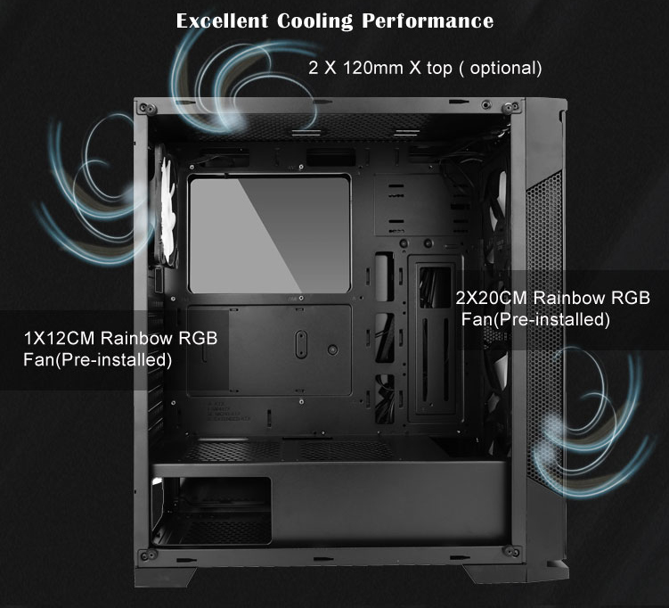 The case with its panel removed showing where fans can be installed and how they can affect airflow