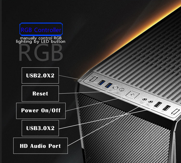 Top of the DIYPC VX-RGB Case Angled Down to the Left, Along with Text and Graphics Reading: RGB Controller - manually control RGB lighting by LED button - RGB - Two USB 2.0, Reset, Power On/Off, Two USB 3.0 and HD Audio Port