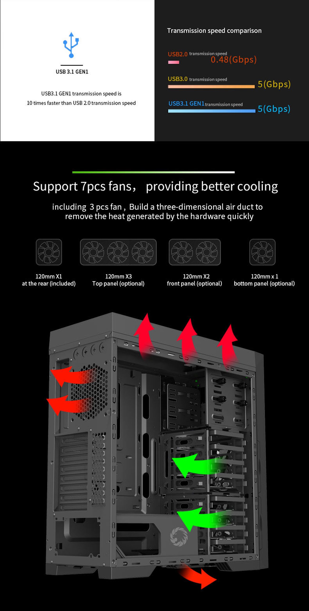 Gamemax G563 Black Steel ATX Tower USB3.0 Computer Case w/ 3 x Autoflow  Rainbow LED 120mmFans (Pre-Installed) 