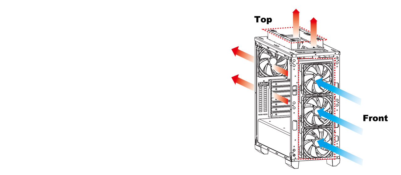 a diagram showing the cooling solutions that AZZA Chroma 410B can accept