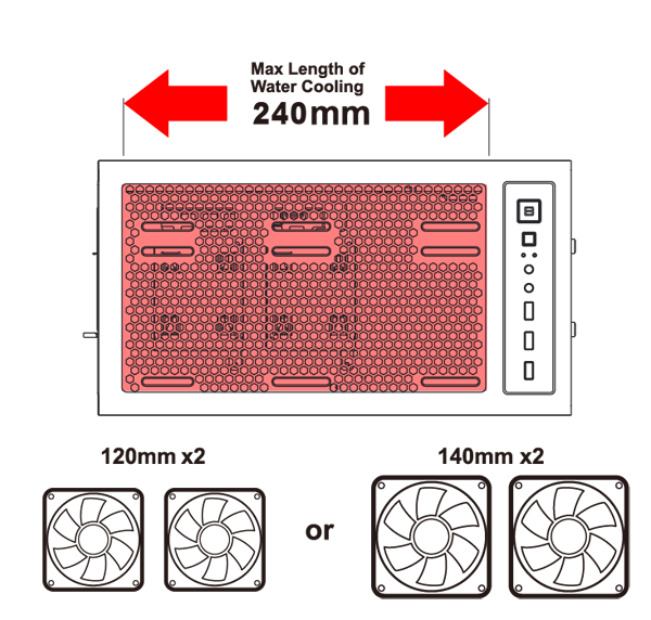 Cooling solutions supported by the top panel are listed