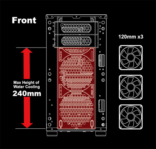 detailed support for case fans and radiator in the front