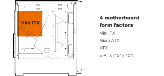 support for high-end motherboards