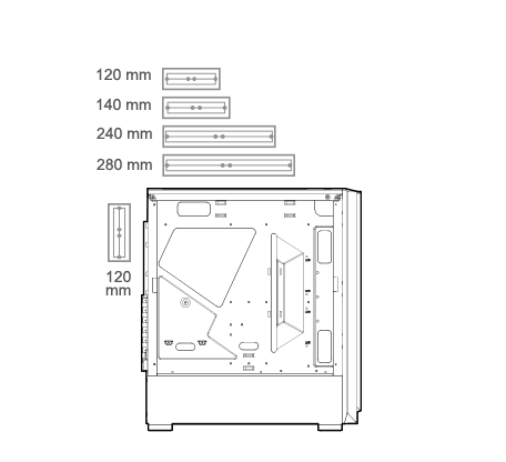 Water cooling radiator support