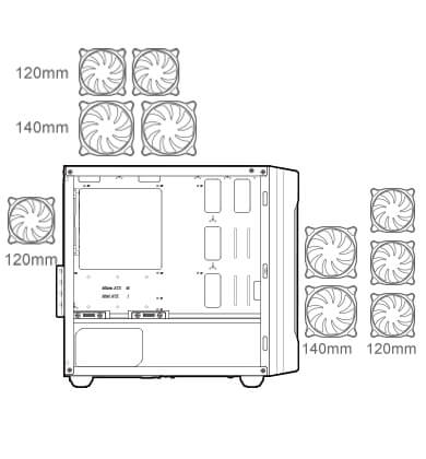 diagram of air cooling case fans support