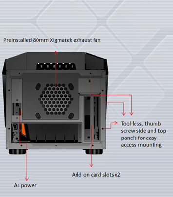 Xigmatek Computer Case
