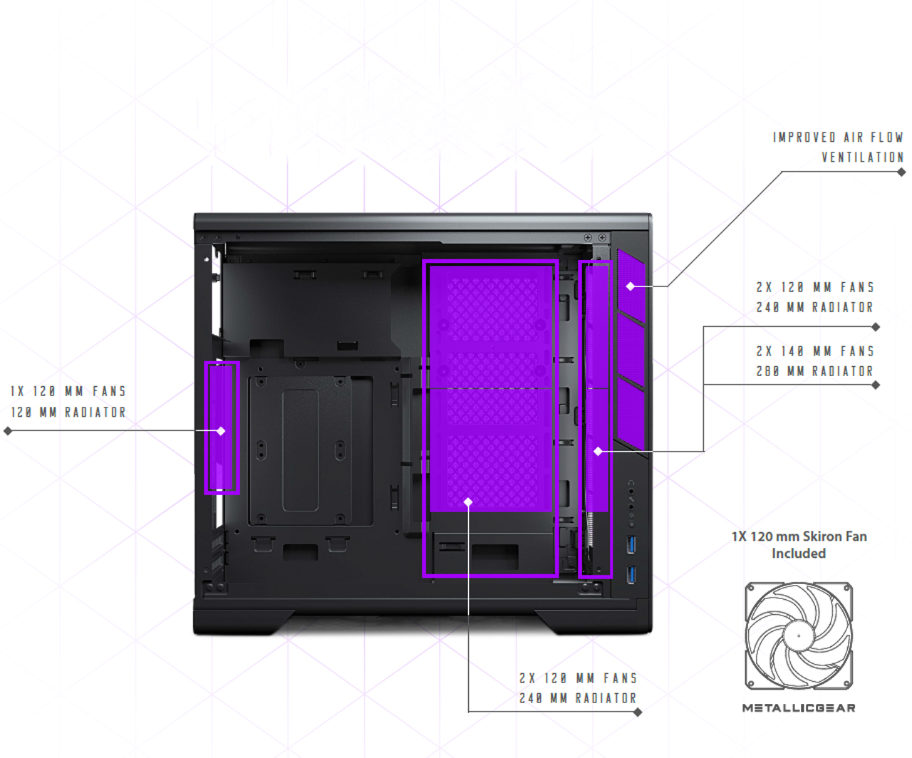 The MetallicGear NEO Mini V2 Fans Radiators installation location labeling and specifications