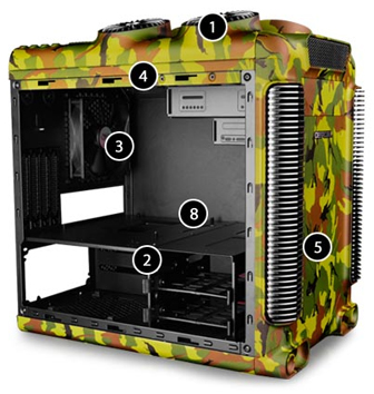 Deepcool Computer Case