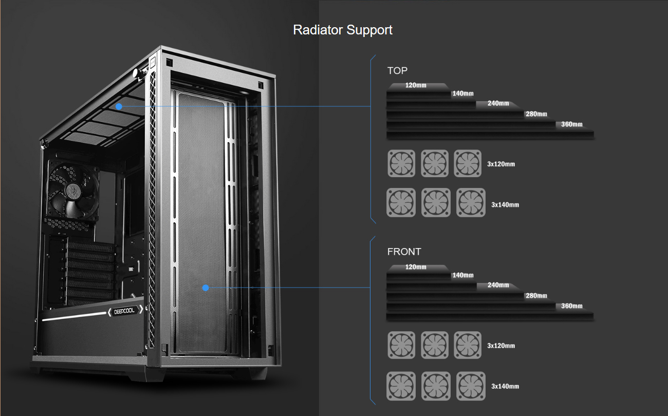 MATREXX 70 case facing slightly to the right with text and graphics indicating radiator support for the top and front of the case