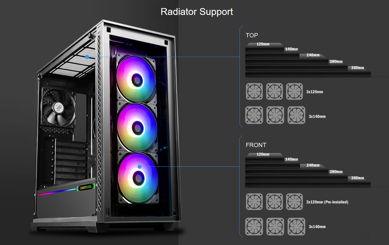 DEEPCOOL MATREXX 70 ADD-RGB 3F Mid-Tower Case 3x120mm ADD-RGB Fans