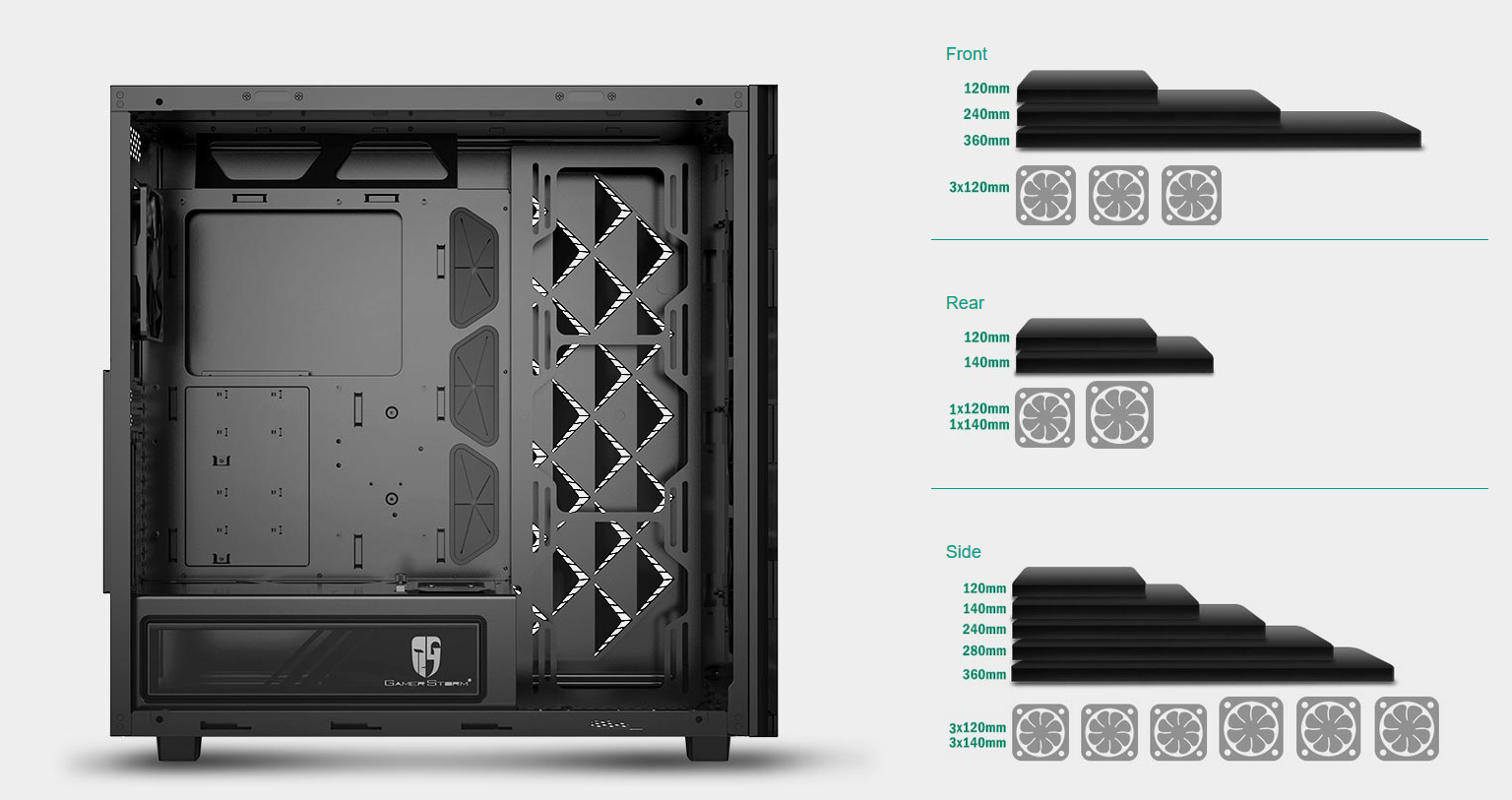 FAN/RADIATOR SUPPORT of the macube 550 case, facing to the right