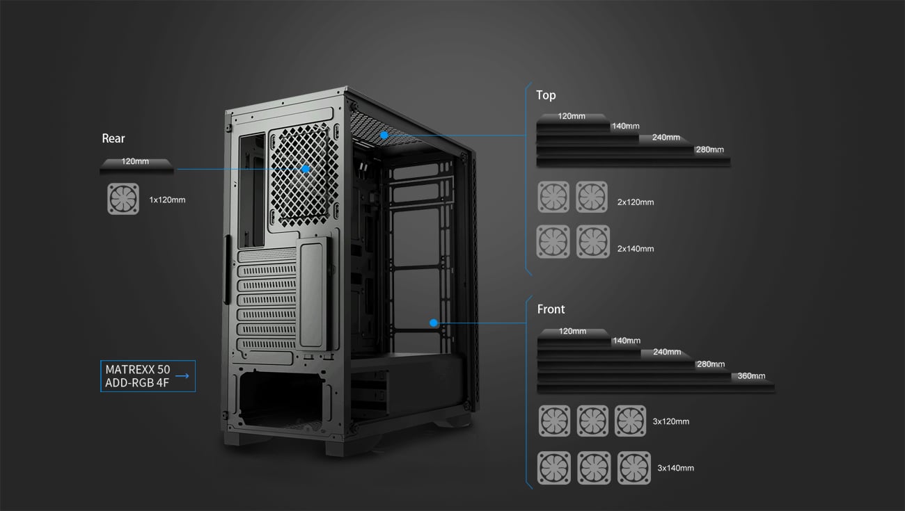 DeepCool Matrexx 50 ADD-RGB 4F 