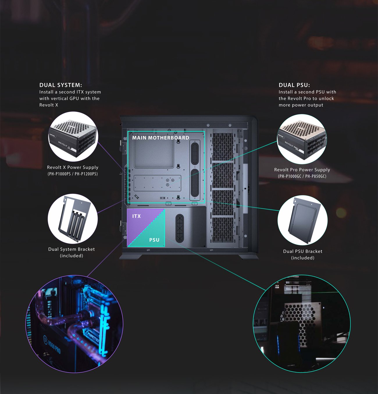 Enthoo 719 support dual system and dual psu