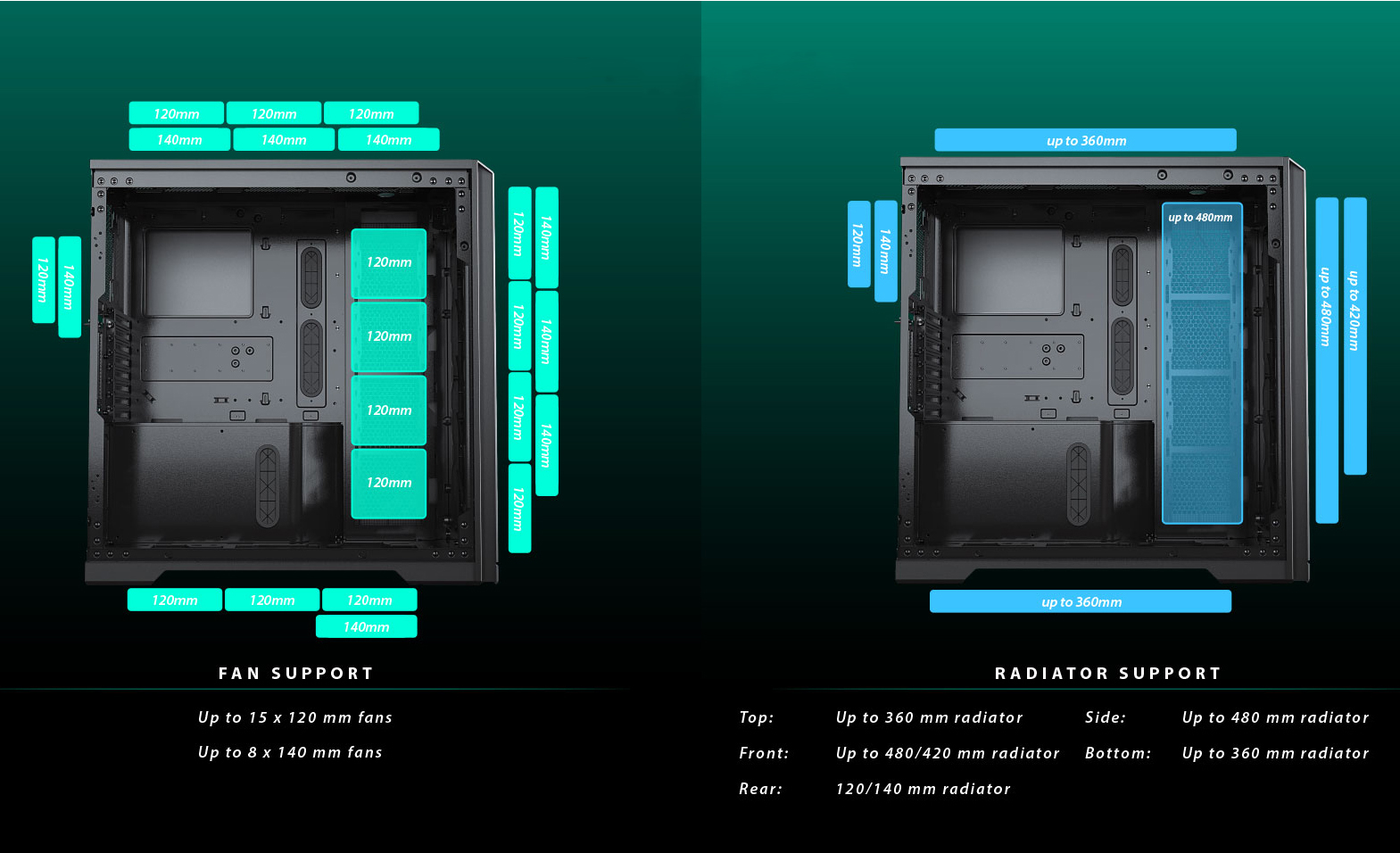 Phanteks Enthoo Pro 2 Full Tower Dual System Computer Case Black