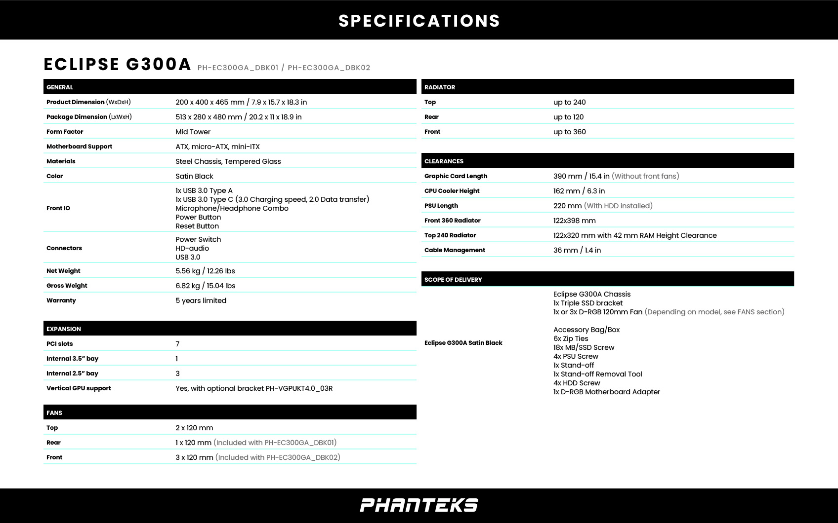 Phanteks annonce son boîtier ATX compact, le G300A !