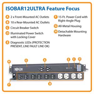 ISOBAR12ULTRA Feature Focus