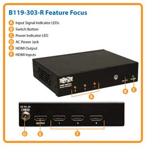 B119-303-R Feature Focus
