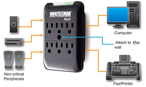 detailed view and application