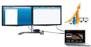 Eclipse SEE2 Xtreme UV250 USB External Video Card - Increase Productivity and get the big Picture