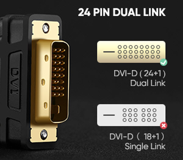 a close look at the cable 24 pins