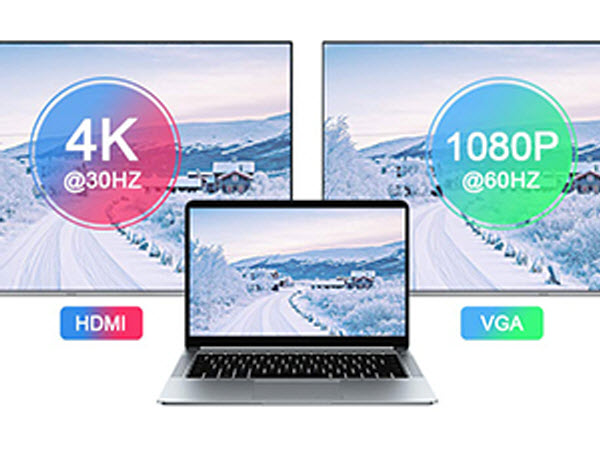 a laptop and two displays with 4K and 1080p resolution