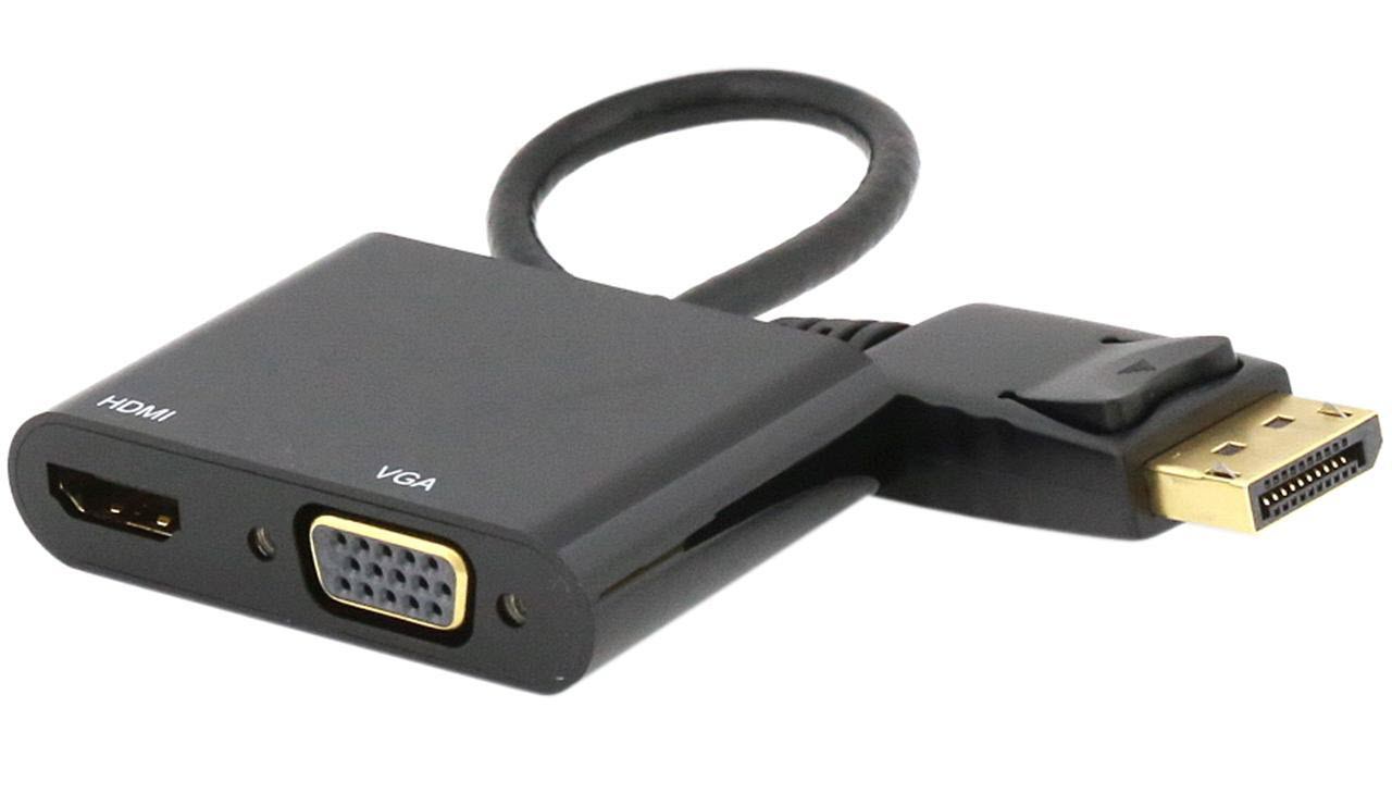 front view of the Nippon Labs DisplayPort 1.2 to HDMI/VGA adapter