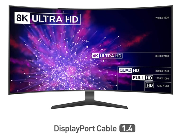 An 8K Ultra HD TV has five different resolutions displayed in comparison.