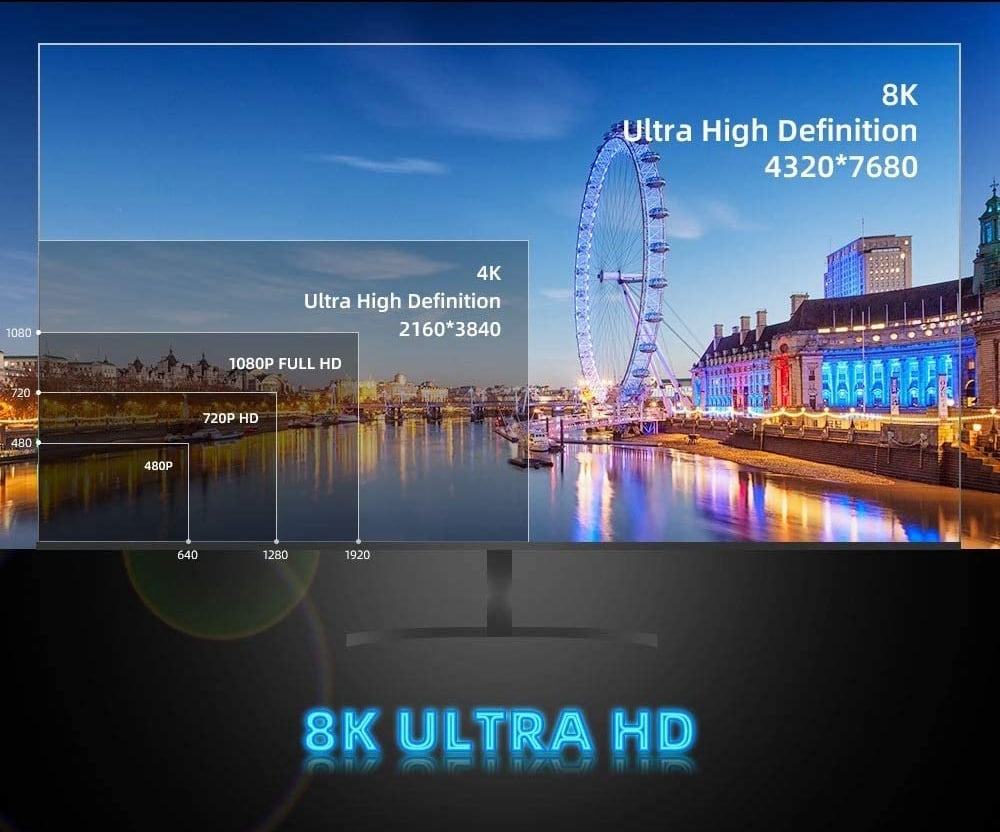 An 8K Ultra HD TV has five different resolutions displayed in comparison.
