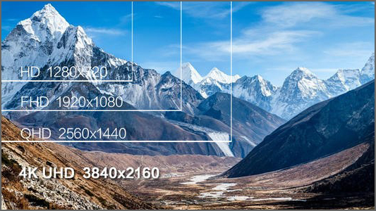 comparison bettwen UHD, QHD, FHD and HD resoltuion